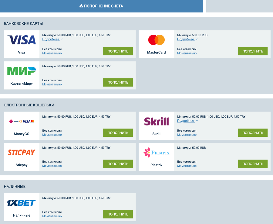 Как обналичить выигрыш Как обналичить выигрыш